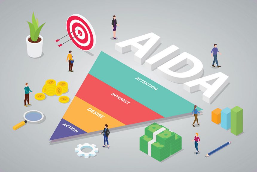 Ce inseamna AIDA in marketing?